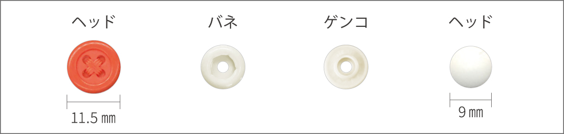 SBSの内容 |「プロ仕様」の手芸用品 - CHERRY LABEL