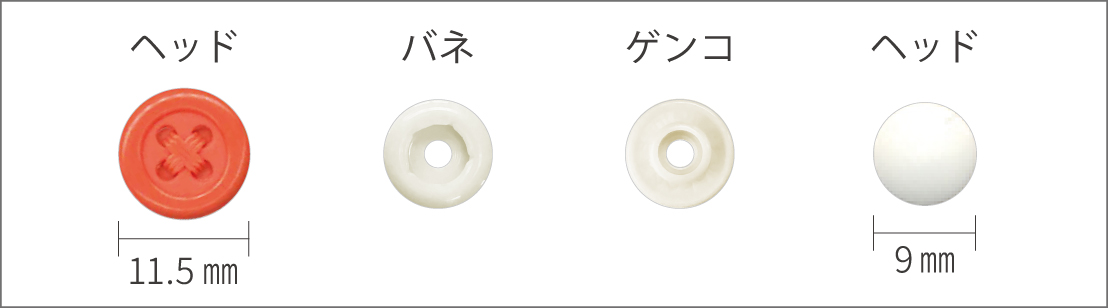 SBSの内容 |「プロ仕様」の手芸用品 - CHERRY LABEL