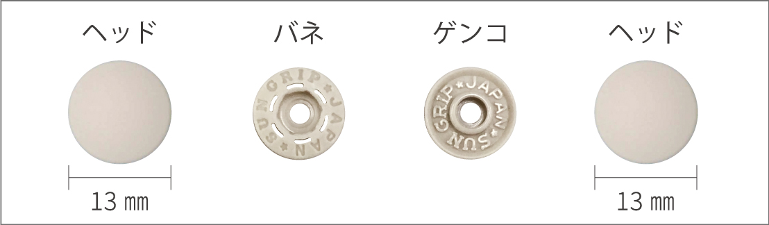 SUN GRIP（大容量）の内容 |「プロ仕様」の手芸用品 - CHERRY LABEL
