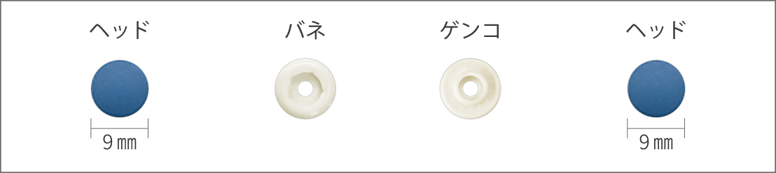 SUN TENACの内容 |「プロ仕様」の手芸用品 - CHERRY LABEL