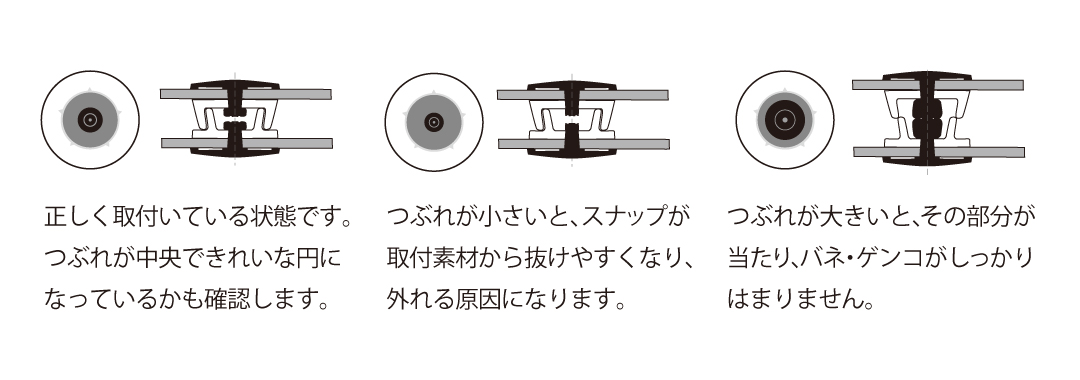 プラスチックスナップの取付確認 |「プロ仕様」の手芸用品 - CHERRY LABEL