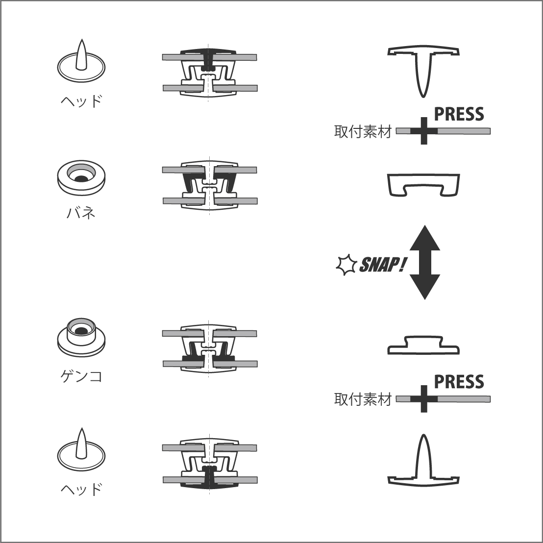 プラスチックスナップの構造 |「プロ仕様」の手芸用品 - CHERRY LABEL