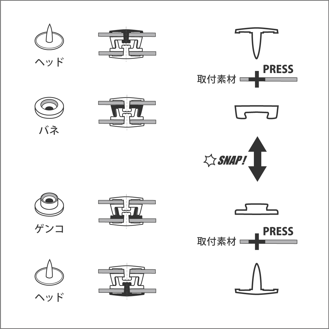 plastic snapの構造 |「プロ仕様」の手芸用品 - CHERRY LABEL
