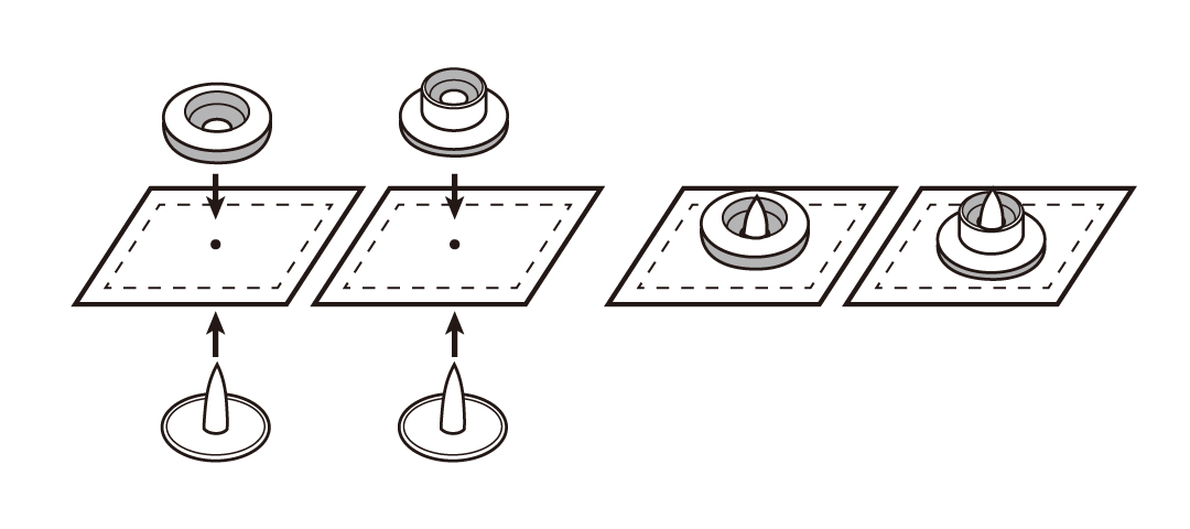 プラスチックスナップの取付け方02 |「プロ仕様」の手芸用品 - CHERRY LABEL