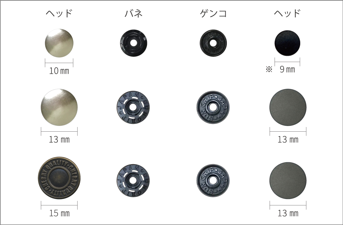 SMSの内容 |「プロ仕様」の手芸用品 - CHERRY LABEL