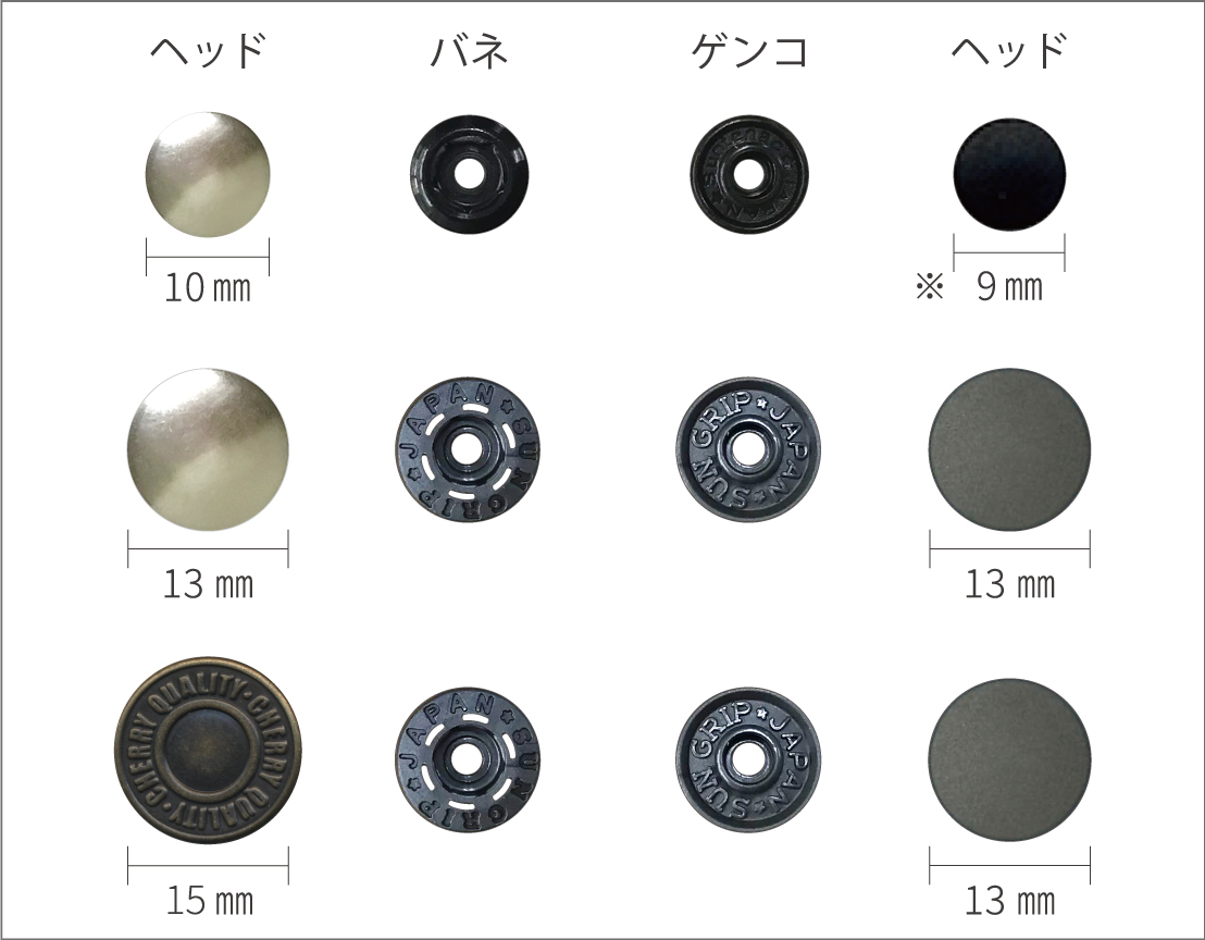 SMSの内容 |「プロ仕様」の手芸用品 - CHERRY LABEL