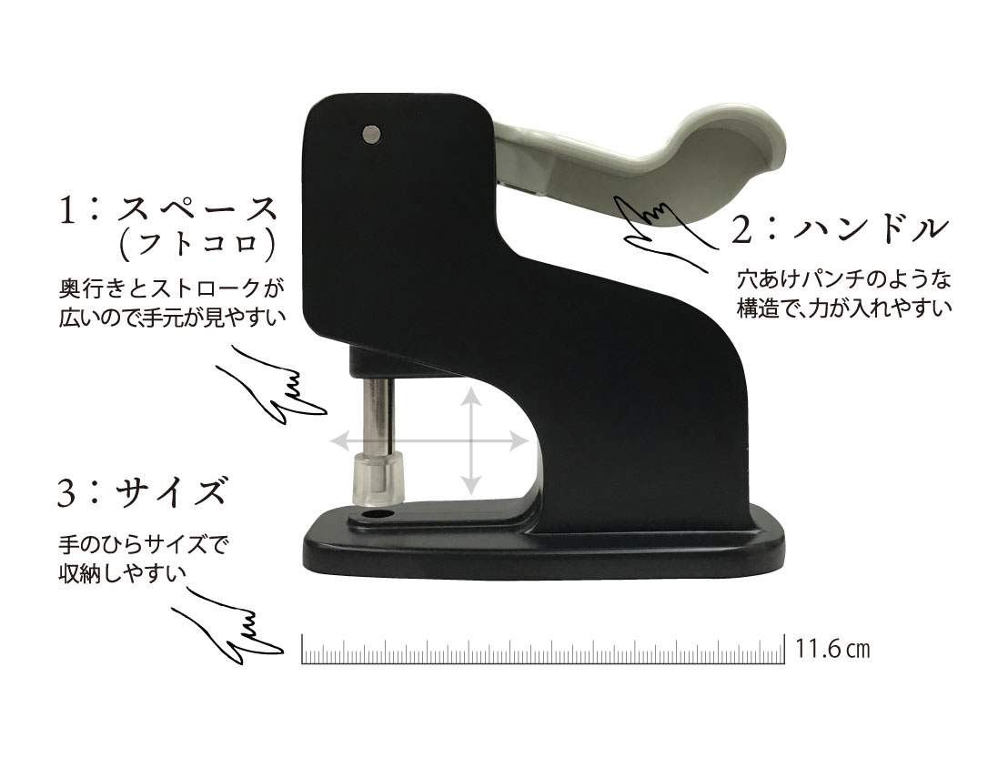 ミニハンドプレスの特徴 |「プロ仕様」の手芸用品 - CHERRY LABEL